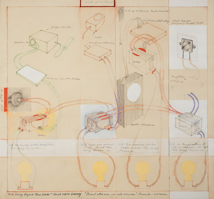Juan Downey | Ediciones MP - México | 2018 - fotografia de arte | art photography
